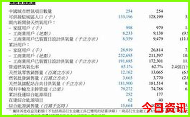 西安到内蒙古自驾游最佳路线
